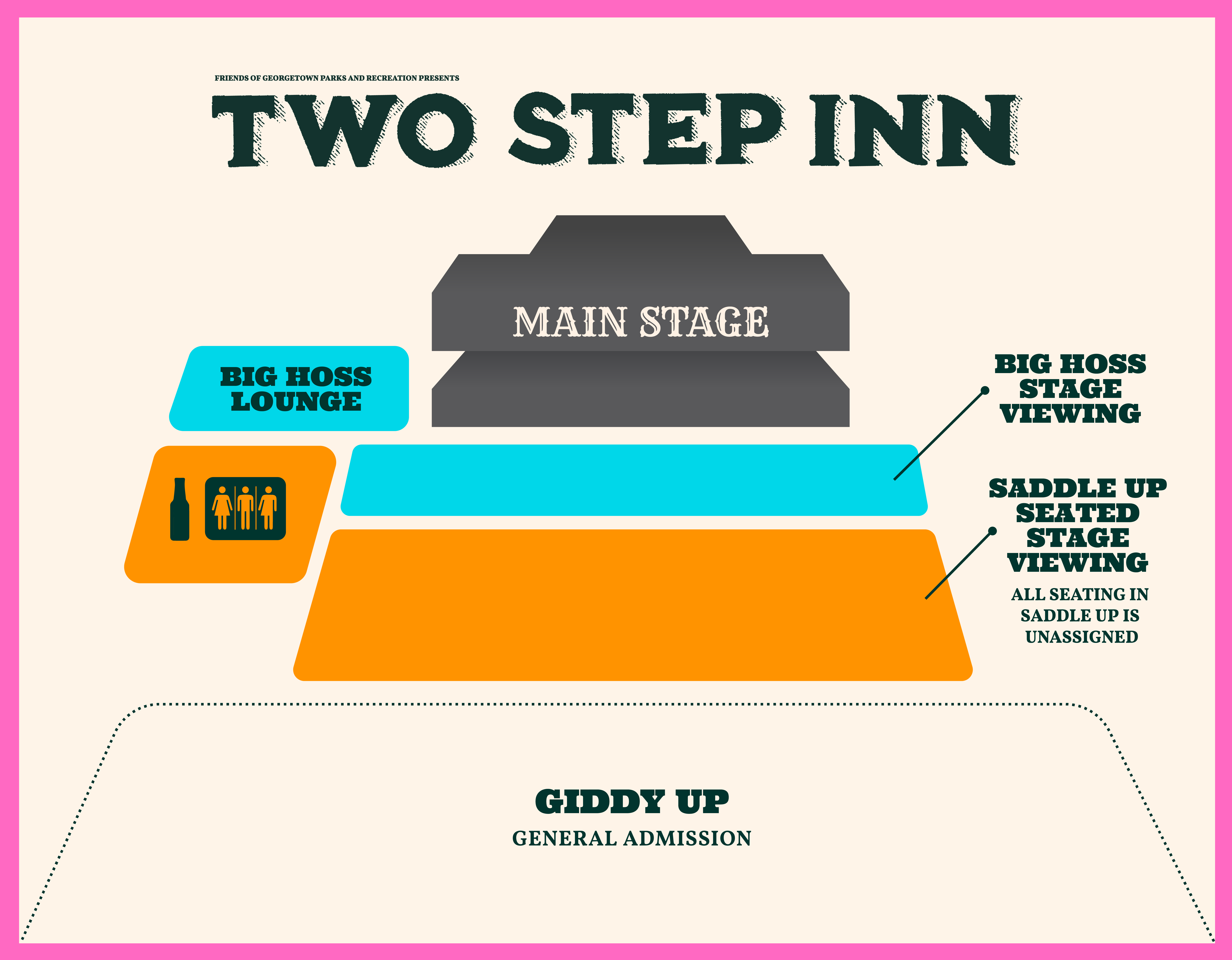 TSI-StageMap.png